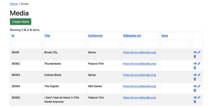 related-data-index-view